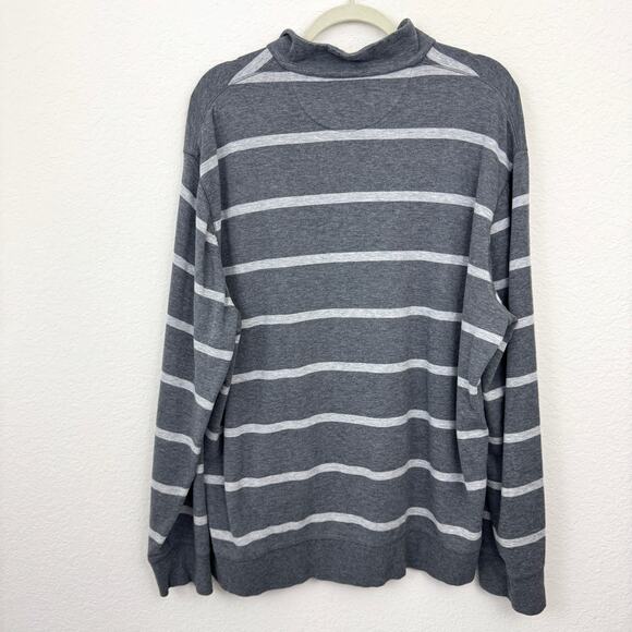 Polo Ralph Lauren Mens Pullover Knit Long Sleeve Top Stripes Cotton Blend Gray - Picture 3 of 7